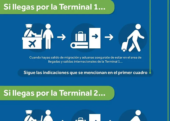 Izzzleep Aeropuerto Terminal 1 3*